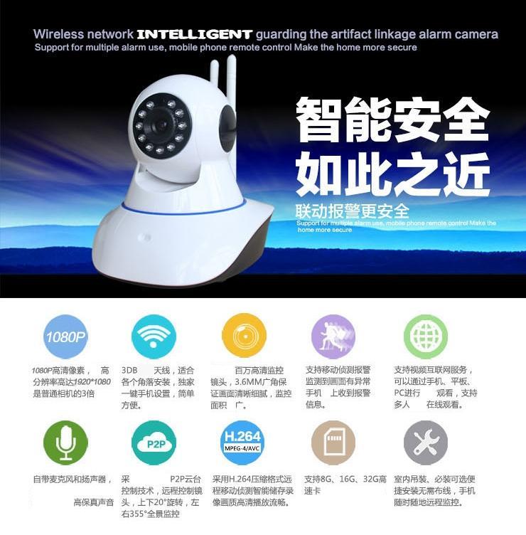 ip-cam..<p><strong>價格: HKD$480</strong> </p>]]></description>
			<content:encoded><![CDATA[<div style='float: right; padding: 10px;'><a href=